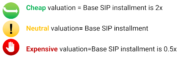 ValuationsTypesImg